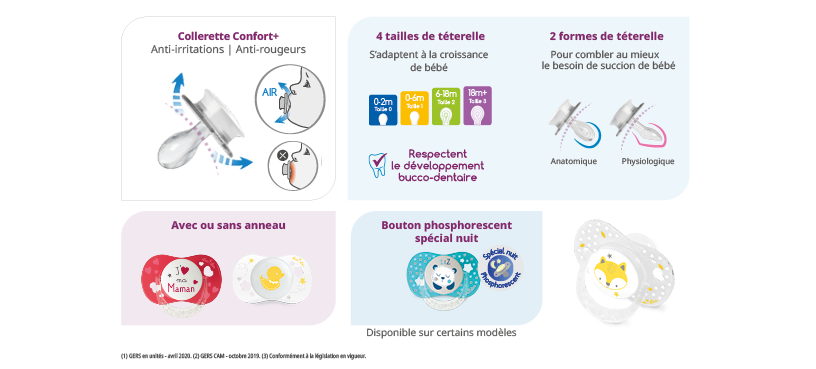 Sucette luc et léa - plus de 18 mois - physiologique spécial bébé